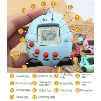 Mascota Virtual Electronica Llavero Tamagotchi Celeste