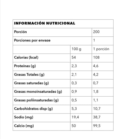 Picado Ecolados de Carne 100% Natural, Amaranto y Verduras 200gr.