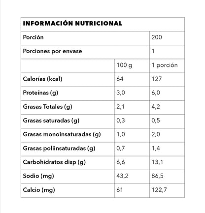 Colado Ecolados de Pollo 100% Natural, Quinoa y Zapallo 200gr.